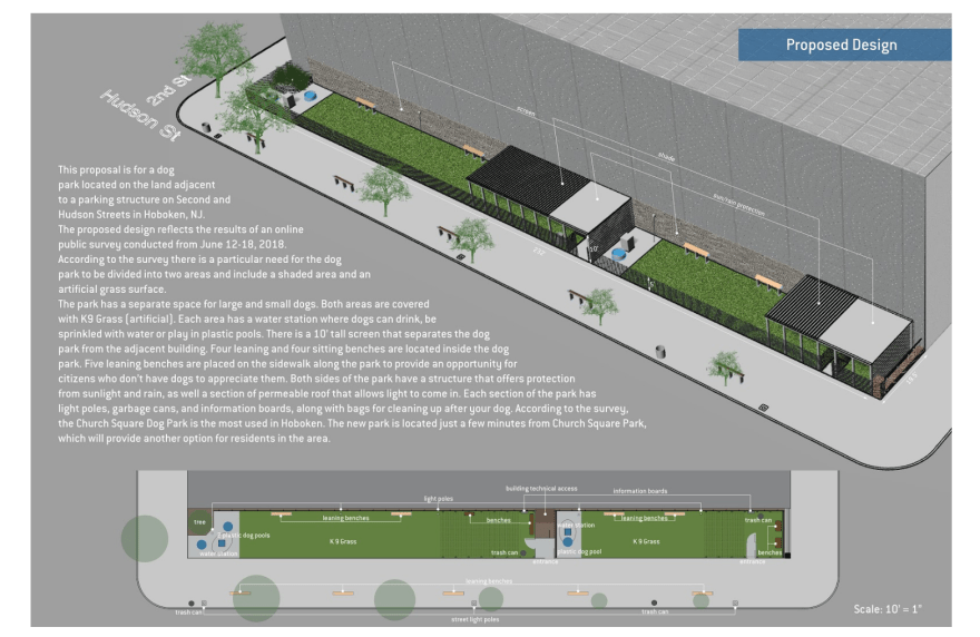 Urban Design Larisa Karamchakova