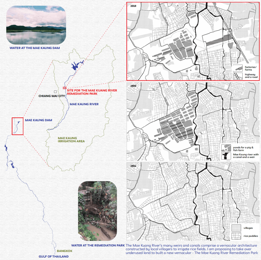 Research Larisa Karamchakova