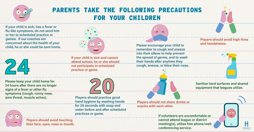 Flyer Hygiene Larisa Karamchakova