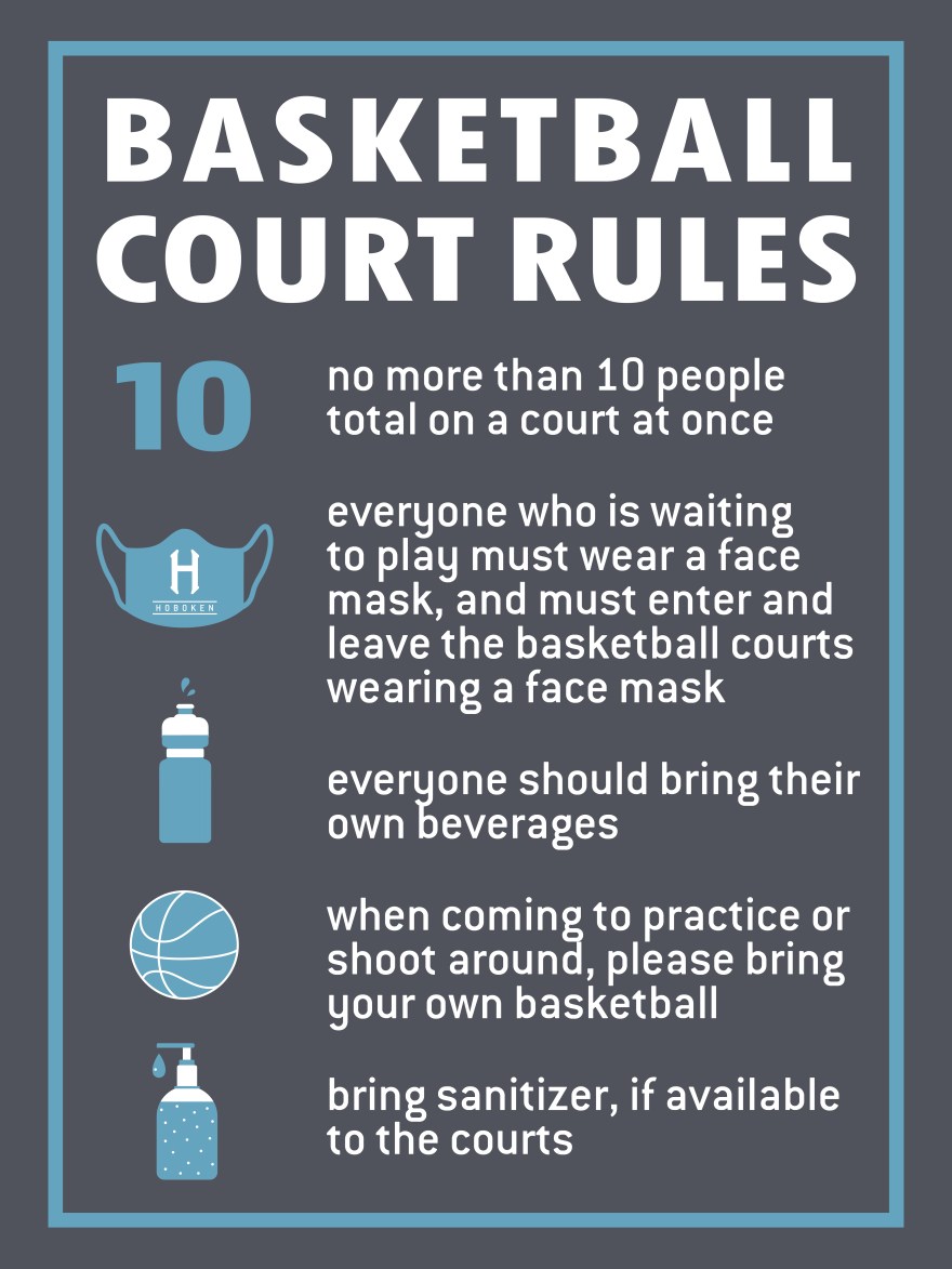 Basketball Court Rules Larisa Karamchakova