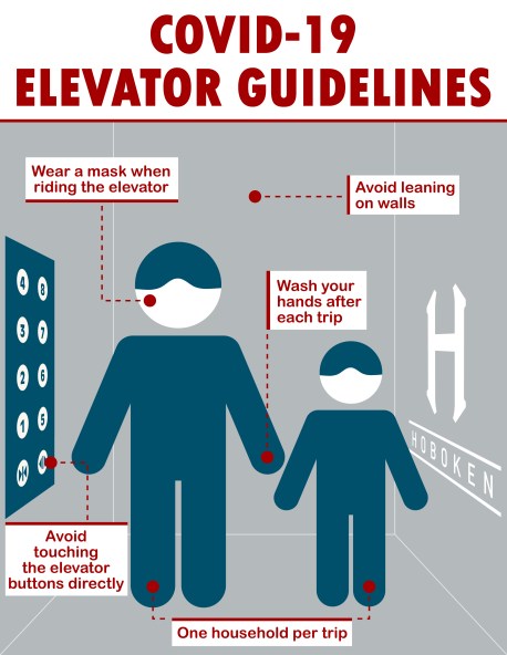 Elevator_Guidelines_Larisa_Karamchakova
