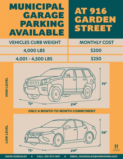 Garage 916 Ad Larisa Karamchakova